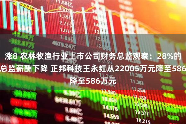 涨8 农林牧渔行业上市公司财务总监观察:28%的财务总监薪酬下降 正邦科技王永红从22005万元降至586万元