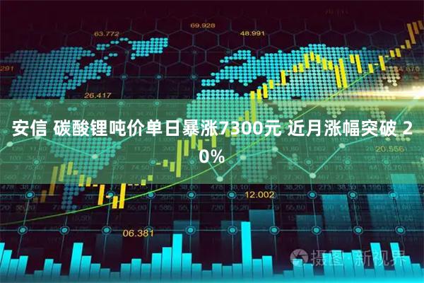 安信 碳酸锂吨价单日暴涨7300元 近月涨幅突破 20%